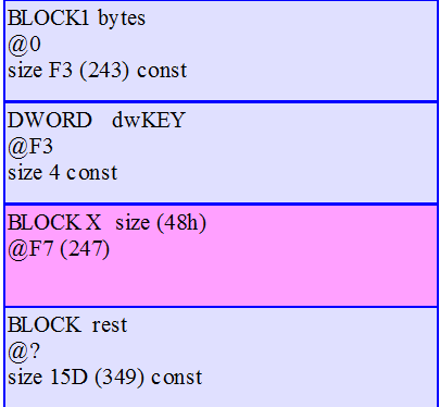 PlugInExt file format